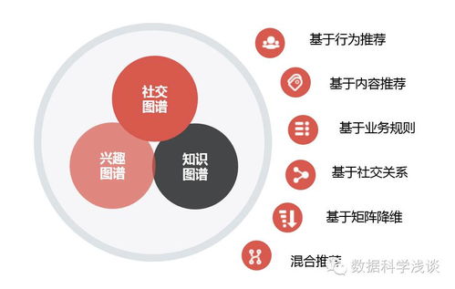 東軟Realsight入選工信部大數據優秀案例，軟件開發領域再獲認可