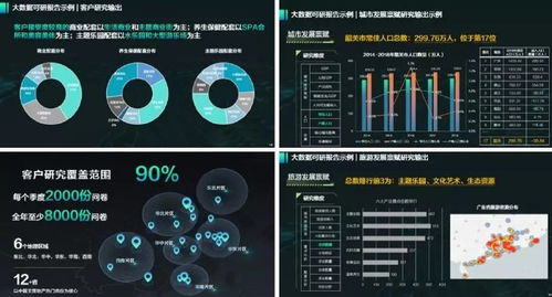 硬核式創(chuàng)新 大數(shù)據(jù)時(shí)代文旅產(chǎn)業(yè)的破局發(fā)展